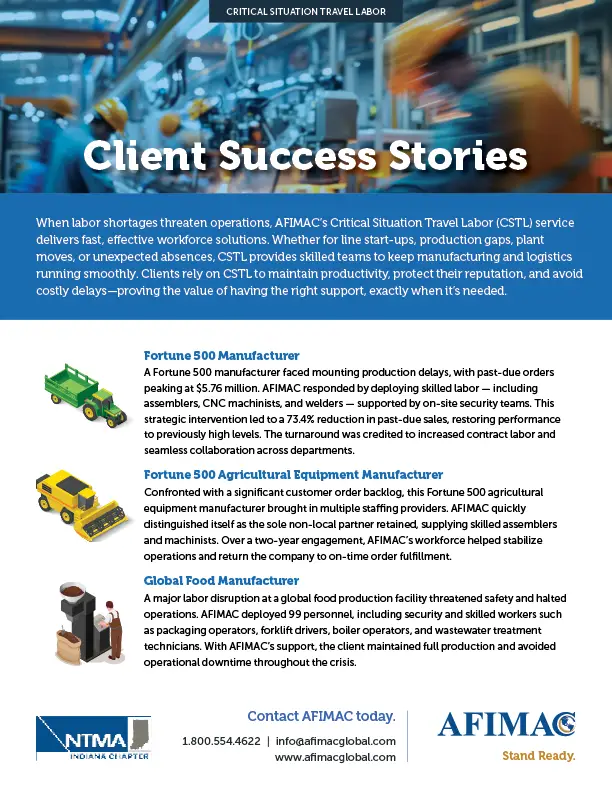 Critical Situation Travel Labor: Success Stories Overview